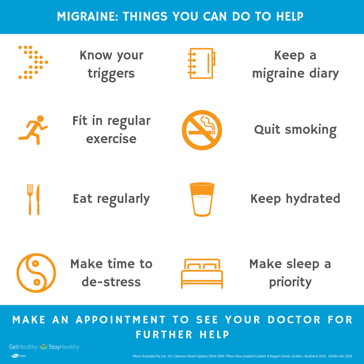 Three Part Migraine Series: Part Three – Treatment